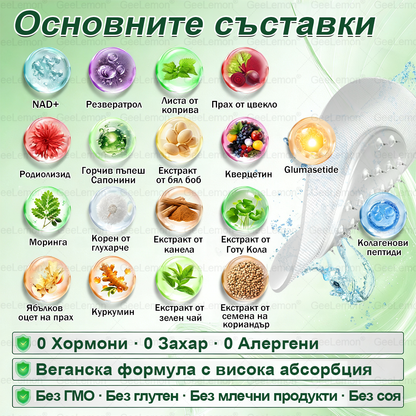 Коледна промоция🎉𝐆𝐞𝑒𝑙𝑒𝐦𝐨𝐧® Glum𝐚𝐬𝐞tide 8 в 1 – Нано микроиглен пластир за отслабване|Само 1× дневно ✅ Видими промени за 7 дни – при затлъстяване, сърдечно-съдово здраве, диабет и ставни проблеми